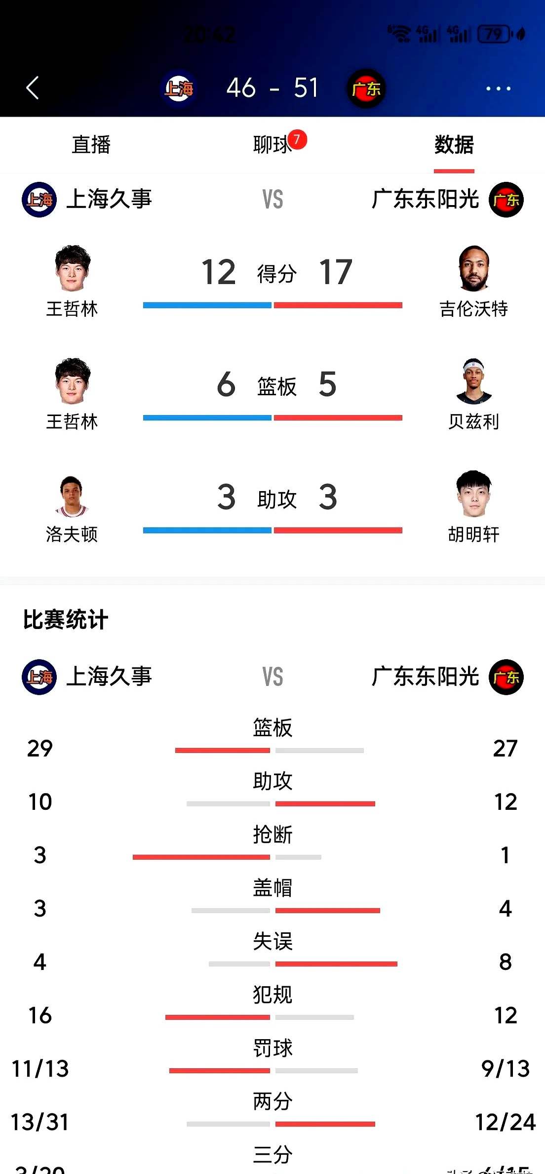 关于对阵双方实力不相上下引发球迷热议的信息